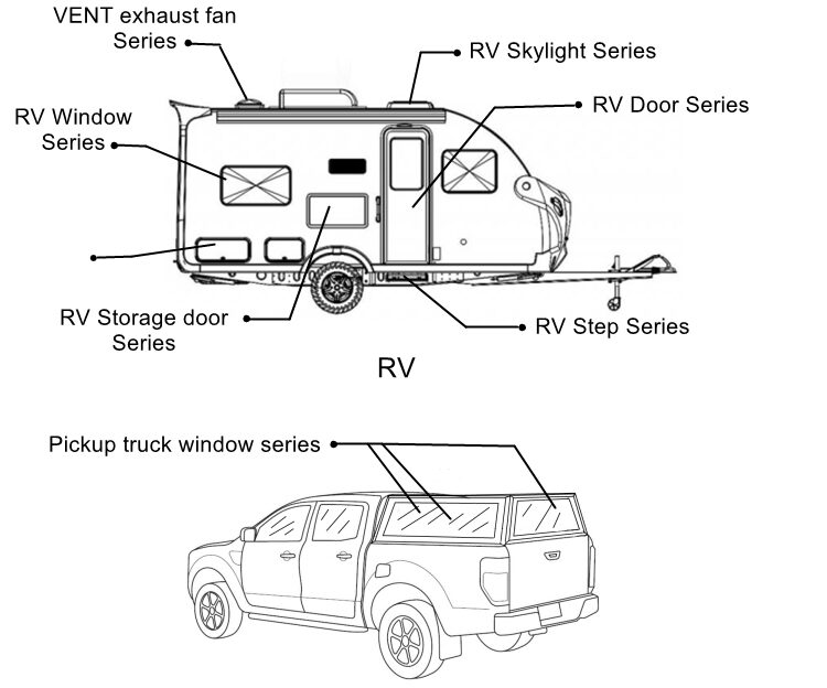 Διάγραμμα με ανταλλακτικά για RV και pickup trucks, περιλαμβάνοντας παράθυρα, πόρτες και αξεσουάρ.